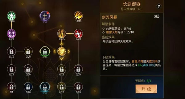 绝世战魂：前传