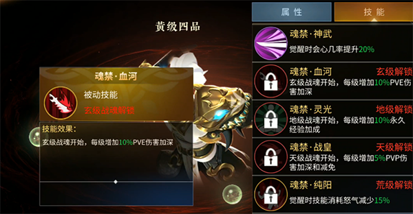 绝世战魂：前传