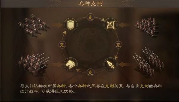 三国志万夫莫敌
