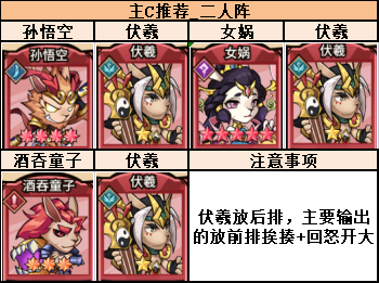 猴哥去哪儿