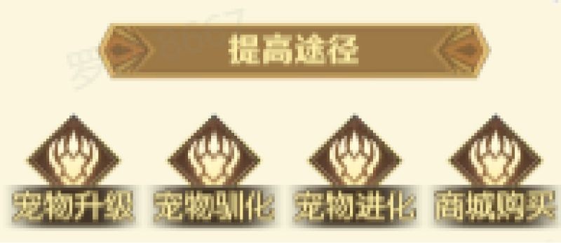 狩猎使命