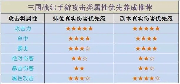 三国战纪街机手机版