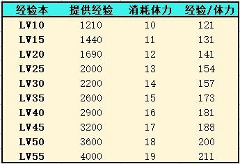 灵魂潮汐官网版