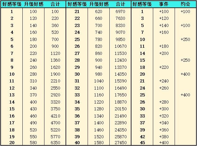 灵魂潮汐官网版