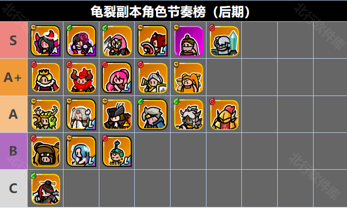 轰隆隆佣兵团