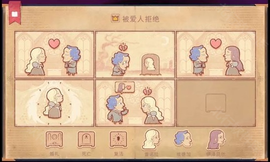 故事讲述者