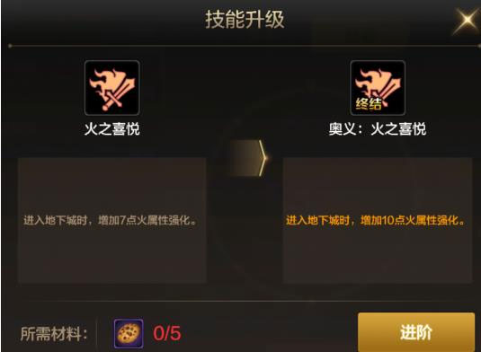 DNF手游