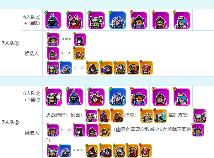 轰隆隆佣兵团