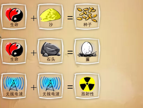 涂鸦上帝