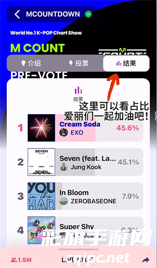 Mnet Plus官网