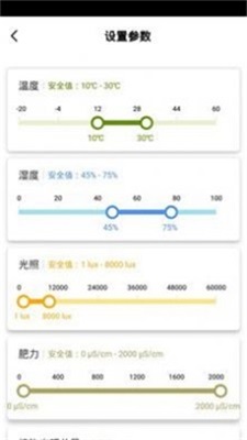 小真智家