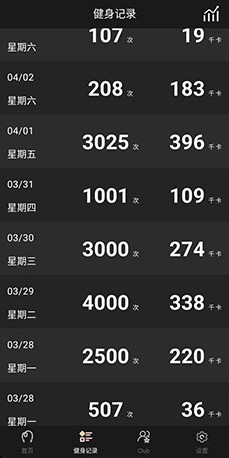 YaoYao