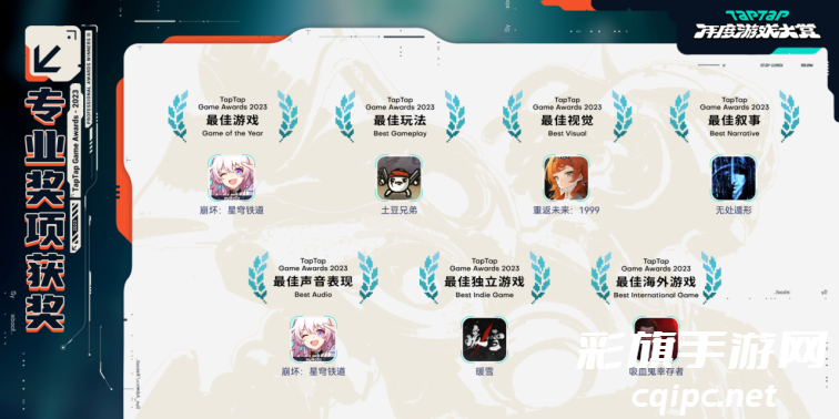 八年游戏行业坚守，TapTap年度游戏大赏获奖揭晓