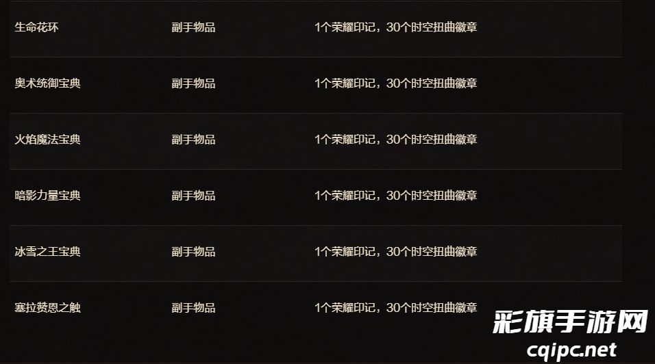 魔兽世界二十周年庆典物品解析-魔兽世界二十周年庆典物品有哪些