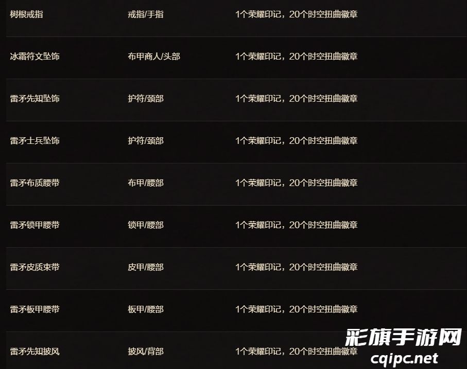 魔兽世界二十周年庆典物品解析-魔兽世界二十周年庆典物品有哪些