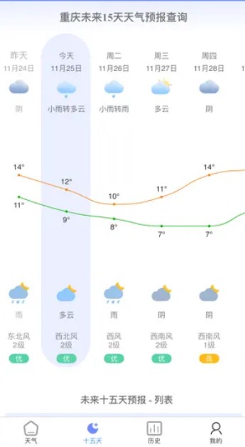 千问天气