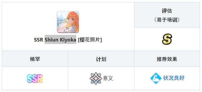 学园偶像大师手游角色介绍9