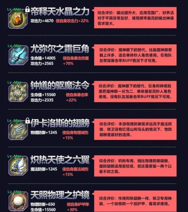 女儿国传奇EROLABS