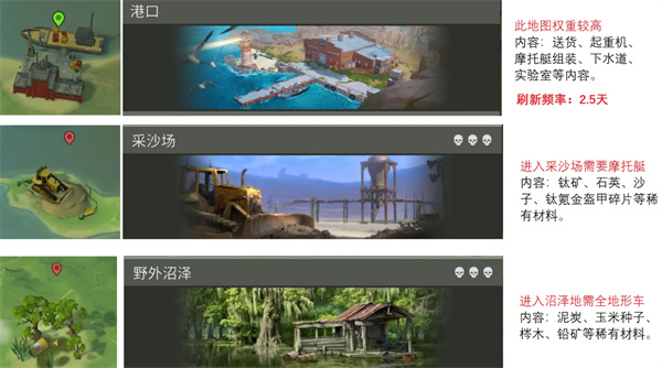 地球末日生存联机版