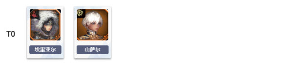 星之后裔吠陀骑士